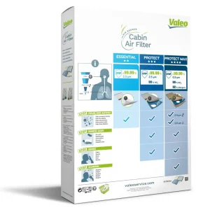 FILTR POWIETRZA KABINOWY VALEO 715803 CU25012 DACIA Popularny